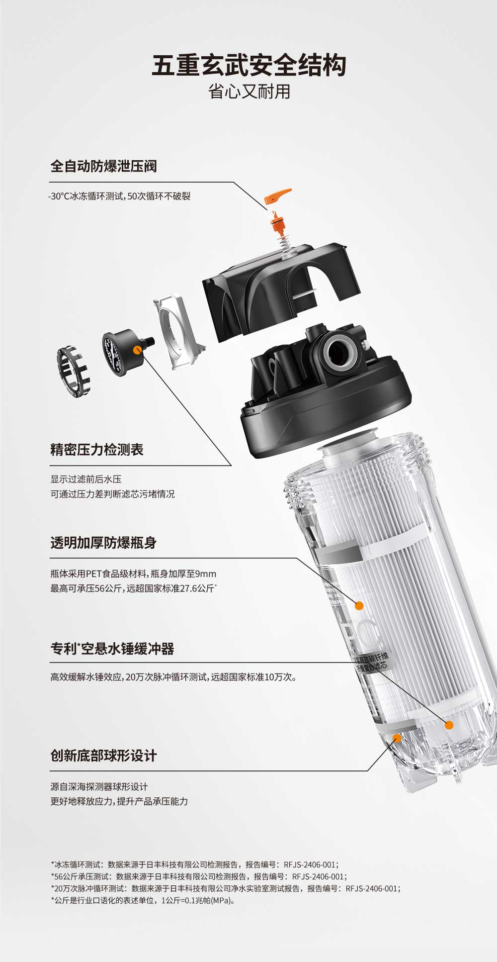 日豐全屋凈水機(jī)五重玄武安全結(jié)構(gòu)，省心又耐用